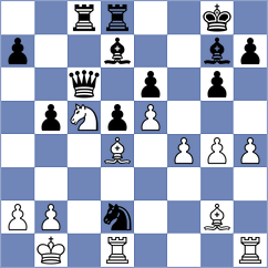 Chong - Lopez (chess.com INT, 2023)
