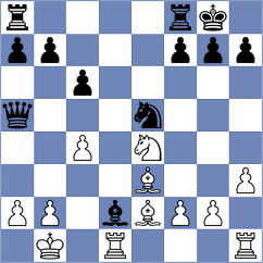 Stankovic - Djukic (Belgrade, 2006)