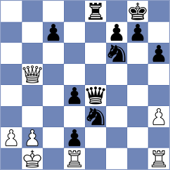 Guevara Sanchez - Jonkman (chess.com INT, 2024)