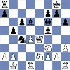 Alvarez Leon - Yang Kaiqi (chess.com INT, 2025)
