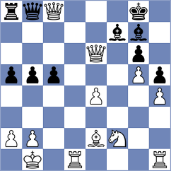 Otdelnov - Goh (chess.com INT, 2024)