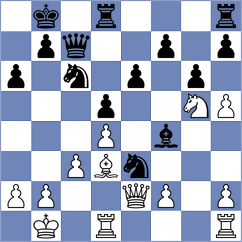 Perez Gormaz - Indjic (chess.com INT, 2025)
