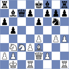 Al-Blooshi - Kamsky (chess.com INT, 2024)