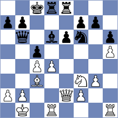 Luo - Chen (Shanghai CHN, 2024)