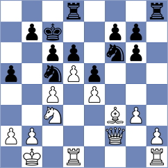 Svetlov - Hoffmann (chess.com INT, 2025)