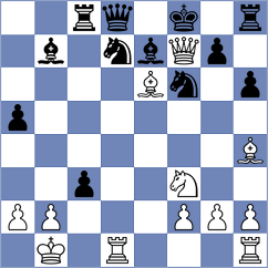 Lawson - Sanchez (chess.com INT, 2022)