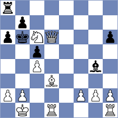 Lorans - Vargas (chess.com INT, 2024)