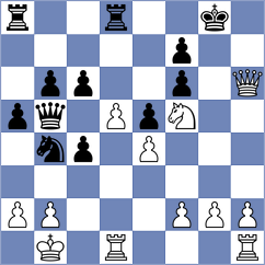 Camacho - Venkatesh (chess.com INT, 2025)