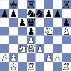 Admiraal - Libiszewski (Chess.com INT, 2019)