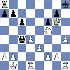 Balaghi - Tavakkoli (Chess.com INT, 2021)