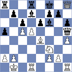 Titus - Kuznetsova (chess.com INT, 2024)