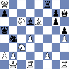 Andreikin - Javakhadze (chess.com INT, 2023)