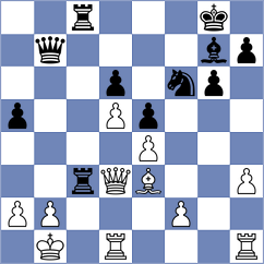 Shymanskyi - Hernandez Bermudez (chess.com INT, 2024)