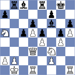 Kjaergaard Jensen - Sabar (chess.com INT, 2025)