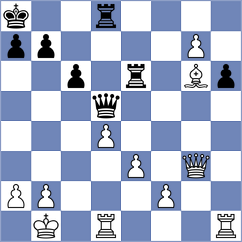 Janukshan - Bashirli (chess.com INT, 2025)