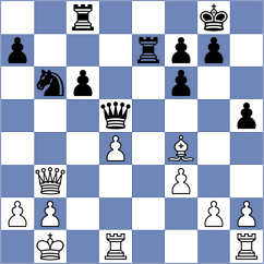 Da Silva - Lai (chess.com INT, 2025)