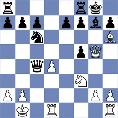 Gelman - Lau (chess.com INT, 2025)
