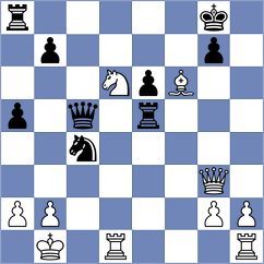 Lu - Plotnikov (Harbin CHN, 2024)