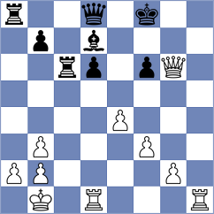 Ortiz - Cruz Mendez (Chess.com INT, 2020)