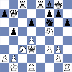 Petrov - Iturrizaga Bonelli (Pasching AUT, 2025)
