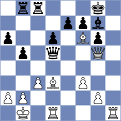 Jcook140 - Andexser (Playchess.com INT, 2008)