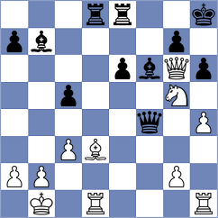 Kjaergaard Jensen - Hernandez (chess.com INT, 2025)