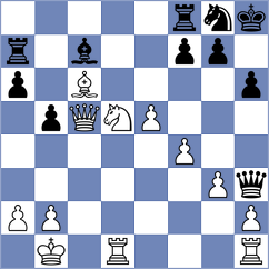 Kozusek - Simet (Chess.com INT, 2021)