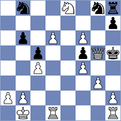 Ghazloo - Dadgar (Chess.com INT, 2021)