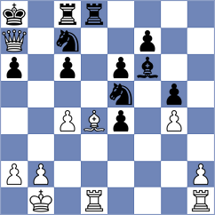 Wang - Tome (Playchess.com INT, 2005)