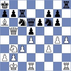 ChessRaaghavKabil - Chernobay (Kragero NOR, 2021)