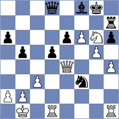 Sjugirov - Fiorito (chess.com INT, 2024)