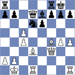 Arslanov - Martinez (chess.com INT, 2024)