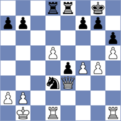 Estrada Nieto - Shankland (chess.com INT, 2025)