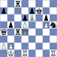 Zeltsan - Jain (Chess.com INT, 2021)