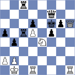 Garcia Garcia - Maze (Chess.com INT, 2021)