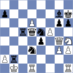 Bogavac - Radovanovic (Belgrade, 2005)