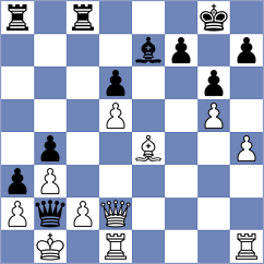 Azar - Schut (chess.com INT, 2023)