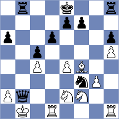 Mirzoev - Ruff (chess.com INT, 2023)