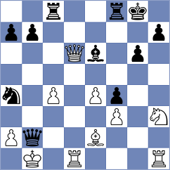Danielyan - Horcajuelo Rocamora (chess.com INT, 2022)