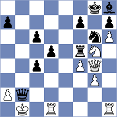 Schulz - Mkrtchyan (chess.com INT, 2024)