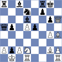 Flores Quillas - Korobov (Chess.com INT, 2020)