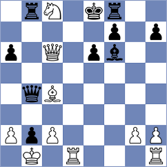 Kusatha - Chan (Chess.com INT, 2021)