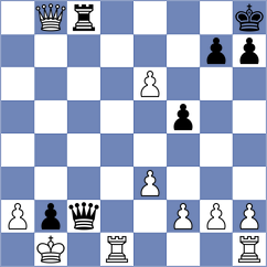 Le Goff - Talibov (chess.com INT, 2023)