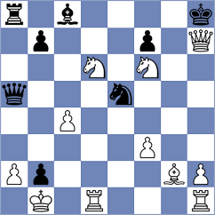 Ye - Nielsen-Refs (chess.com INT, 2024)