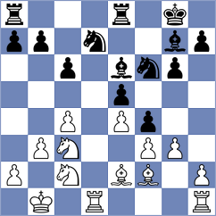 Wang - Zhu (Shanghai CHN, 2024)