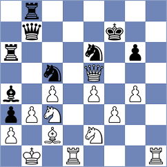 Sarana - Danielyan (chess.com INT, 2023)