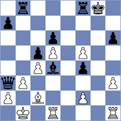 Motorola - Sys (Playchess.com INT, 2004)
