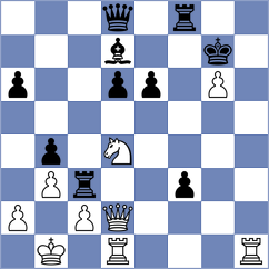 Metin - Shukhman (chess.com INT, 2025)