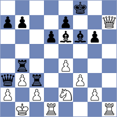Kadric - Goh (chess.com INT, 2024)