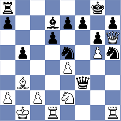 Pena Gomez - Korol (chess.com INT, 2024)